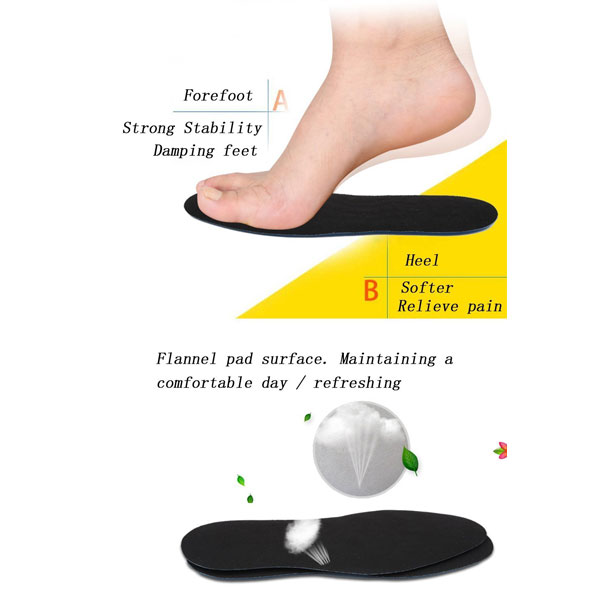 Prefoot Pad Soft Silicone Heel Spur Treatment Shoe Insole per donne e uomini ZG -1887