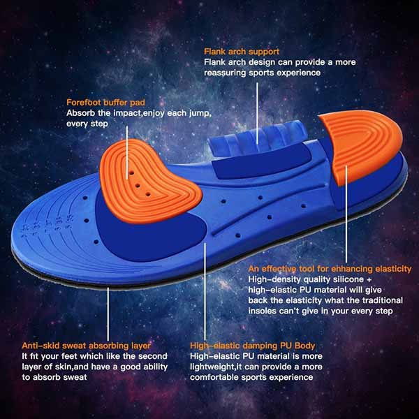 Commercio all'ingrosso Amazon Hot Selling Soft Memory Foam Insole Sport Shoes Pu Insole ZG -1896